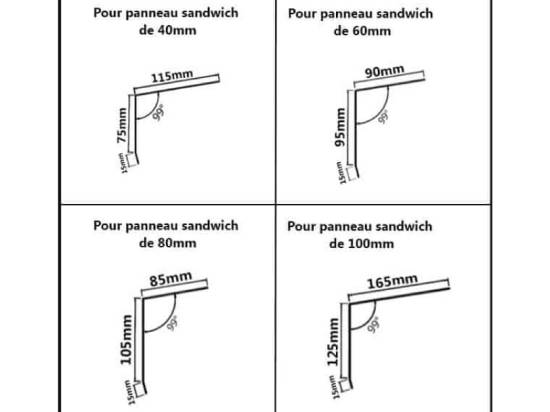 Vue de coupe closoir bac acier