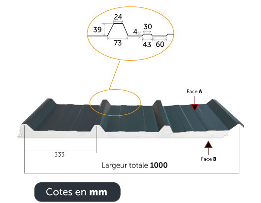 Panneau Sandwich de Toiture  isolant