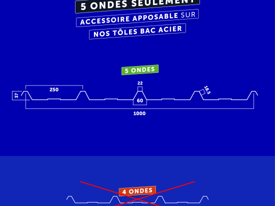 FAITIÈRE CRANTÉE BAC ACIER 2ML POUR MONOPENTE (5 ONDES)