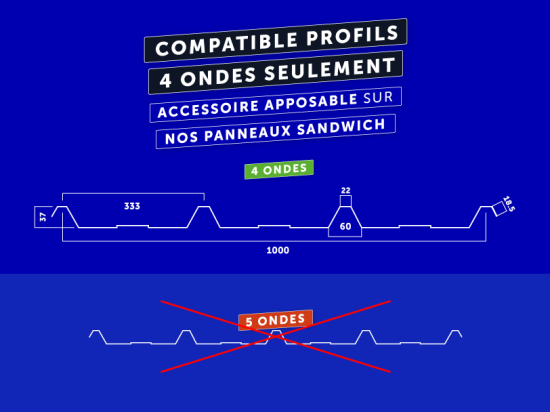 Faitière tole crantée 2ml pour bipente (4 ondes)
