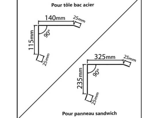 Vue de coupe rive bac acier