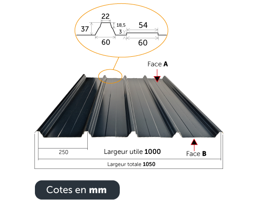 tole de toiture bac acier galvanisé 5 ondes