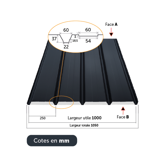 tole de bardage ondulée renforcée bac acier