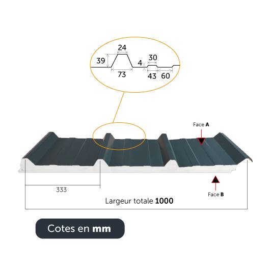 Panneau Sandwich de Toiture  isolant