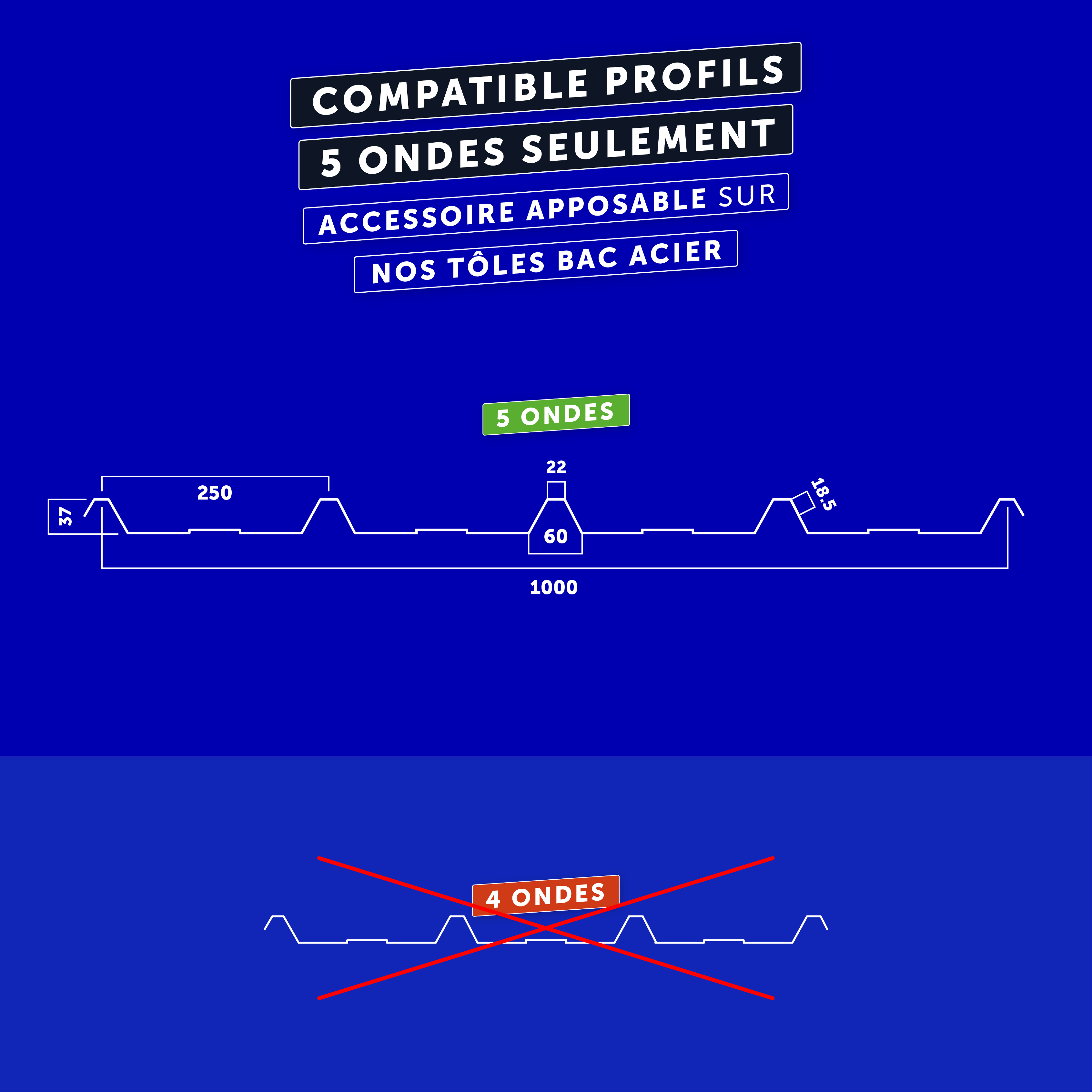 FAITIÈRE CRANTÉE BAC ACIER 2ML POUR MONOPENTE (5 ONDES)