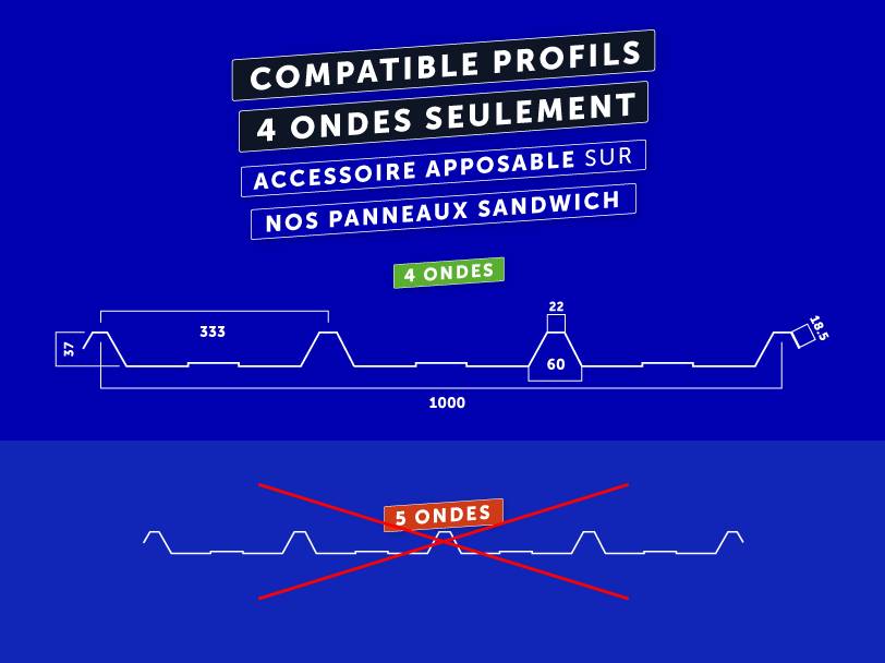 Faitiere crantée L165 (4 ondes)