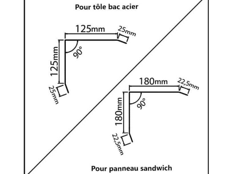 Vue de coupe : Angle de bardage en métal