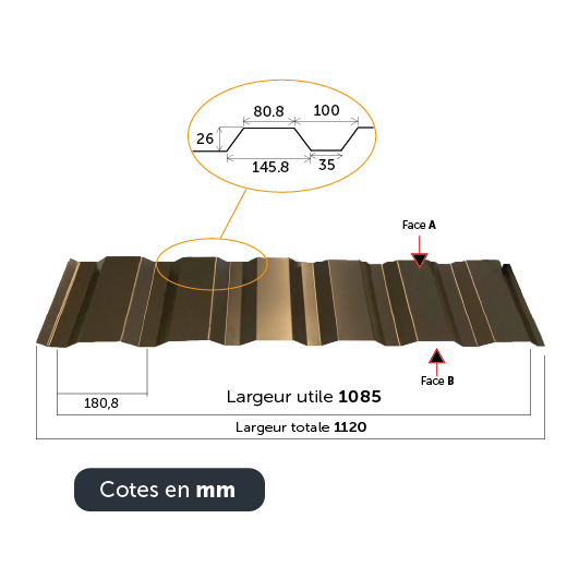 Tôle de bardage bac acier trapézoïdale sur mesure