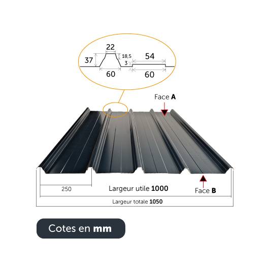 tole de toiture bac acier galvanisé 5 ondes