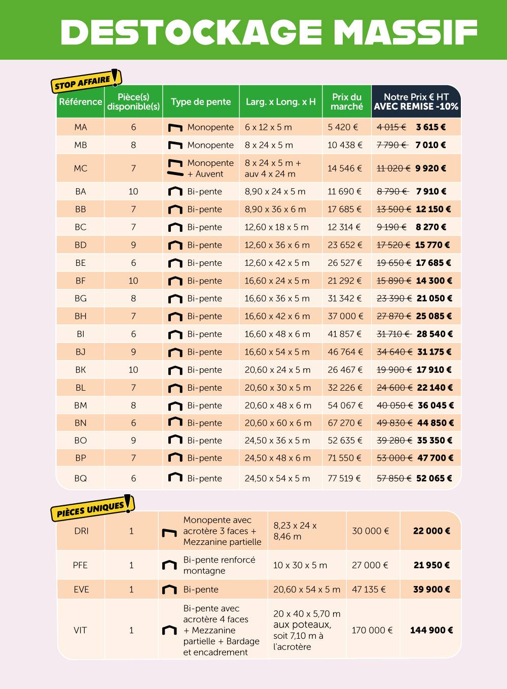 Consultez nos nombreuses références en stock  sur ce tableau