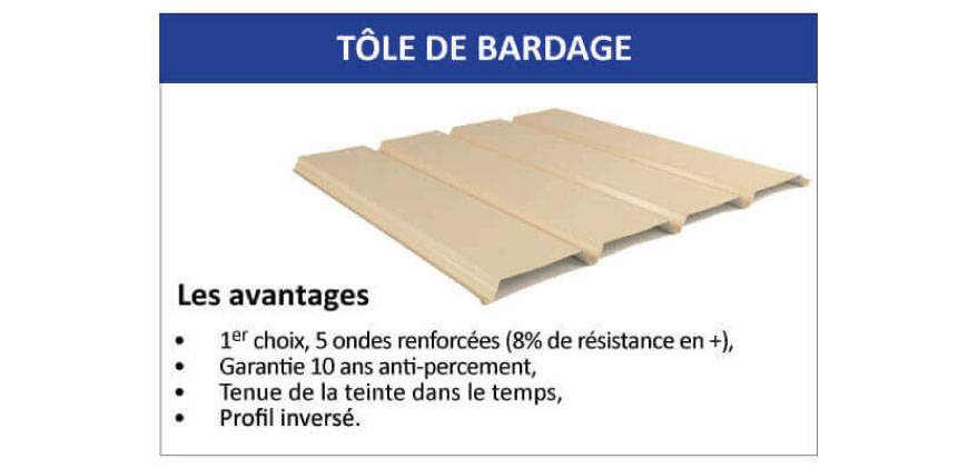 tôle de bardage