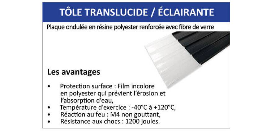 tole translucide